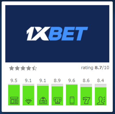 1xBet — 日本での使い方と特徴を徹底解説